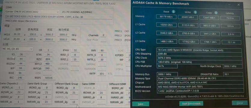 Corsair вже використовує у своїх модулях DDR5 китайську DRAM