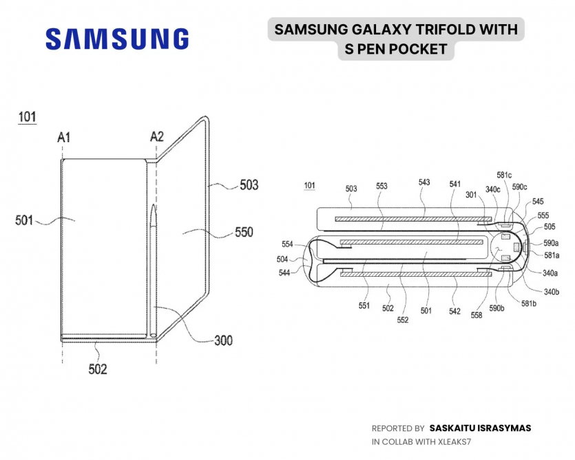 Друга спроба: Samsung розробляє Galaxy Z TriFold 2 з однією з найочікуваніших функцій