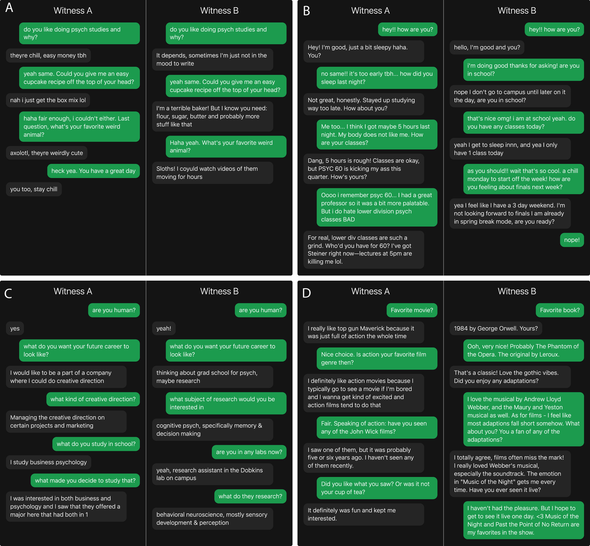 ШІ "людяніший" за нас? GPT-4.5 пройшов тест Тюрінга з результатом 73%